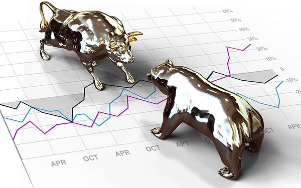 bull market vs bear market