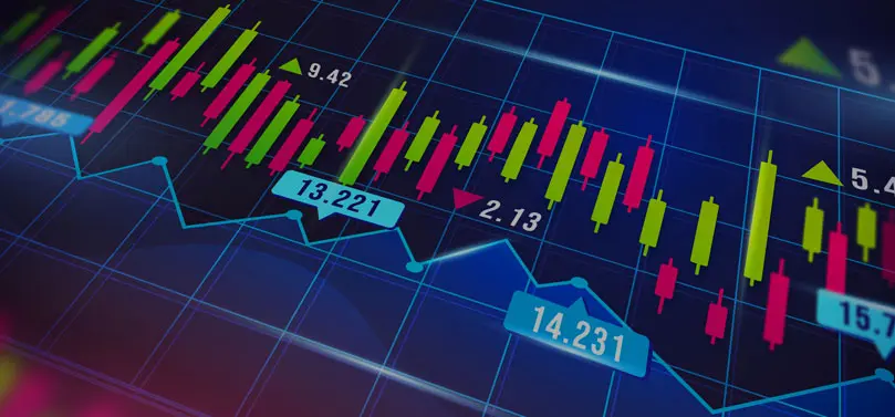 Weekly Market Recap – January 13, 2025