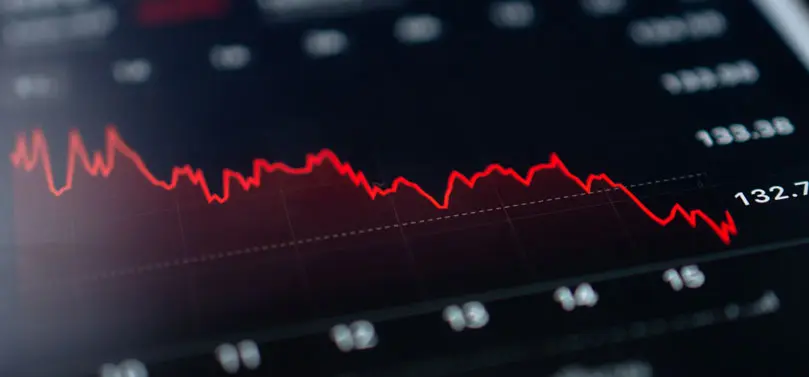 Azzad Weekly Market Recap – April 7, 2025