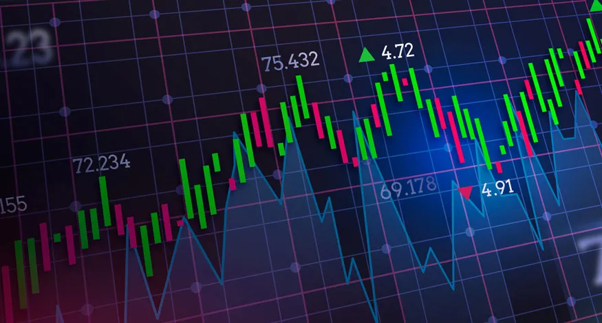 Weekly Market Recap – May 5, 2025