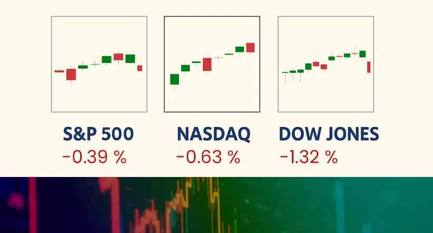 Azzad-Asset-Management-Weekly-Market-Recap-06-16-2025