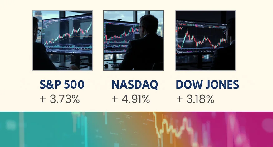 Azzad Asset Management Weekly Market Recap – December 1, 2025