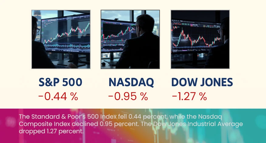 Weekly Market Recap – March 2, 2026