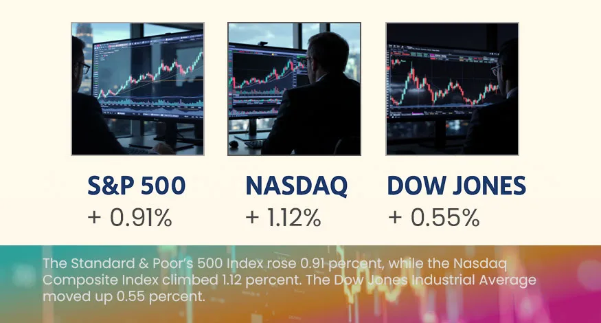 Azzad Asset Management Weekly Market Recap – May 4, 2026