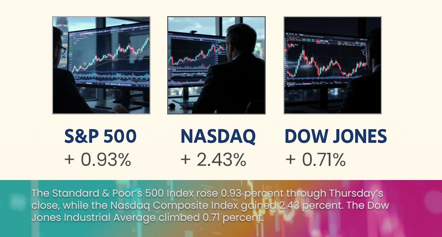 Azzad Asset Management Weekly Market Recap – June 22, 2026