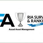 Financial Advisor Magazine names Azzad in 2021 RIA Survey and Ranking
