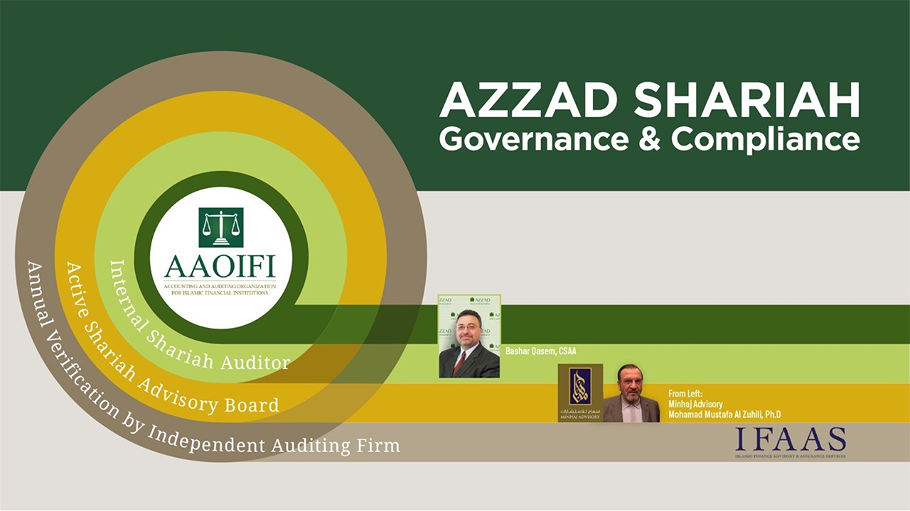 Azzad Asset Halal Investment Shariah Compliance